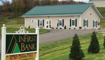 InFirst Bank - Troutville
