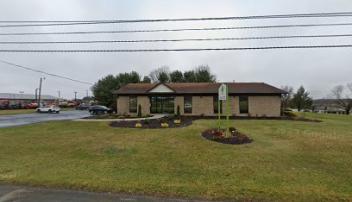Horizon Farm Credit