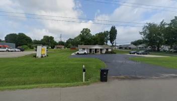 Farm Credit Services