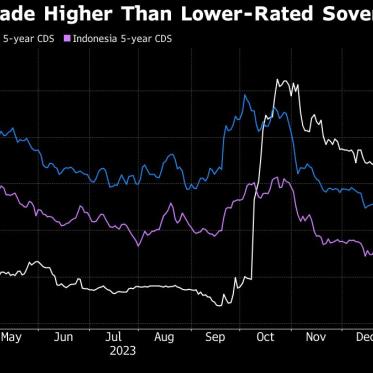 Moody's Downgrades Israel's Credit Rating Due to Conflict Impact